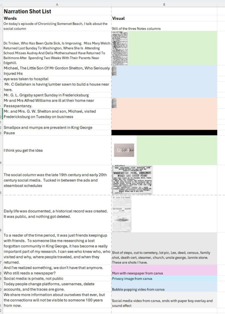 Screenshot of spreadsheet showing narration and visuals for project.